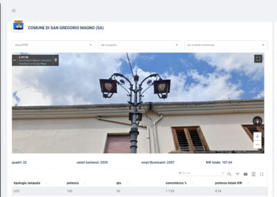 SGS gestione impianti illuminazione pubblica e smart cities